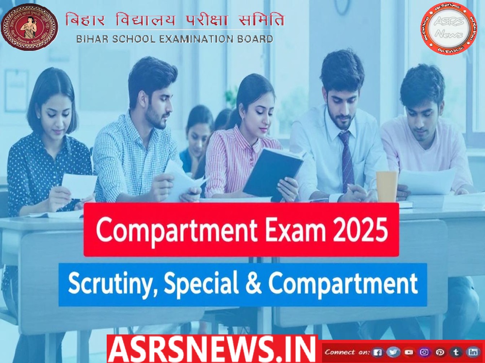 Bihar Board 12th Compartment Exam 2025